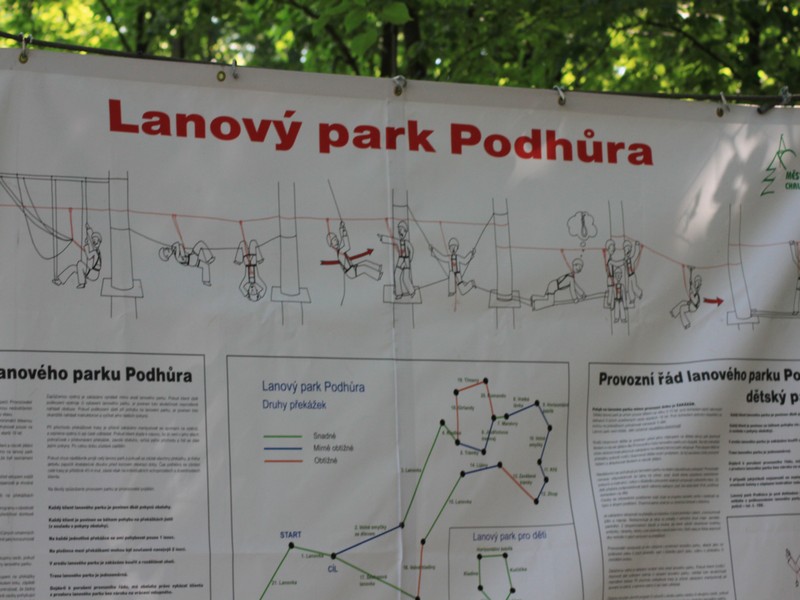 lan.dráha 019